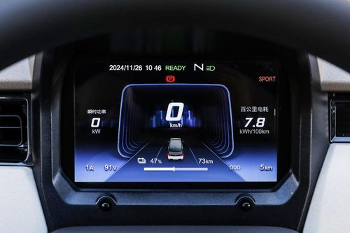 Автомобиль, изображение 5